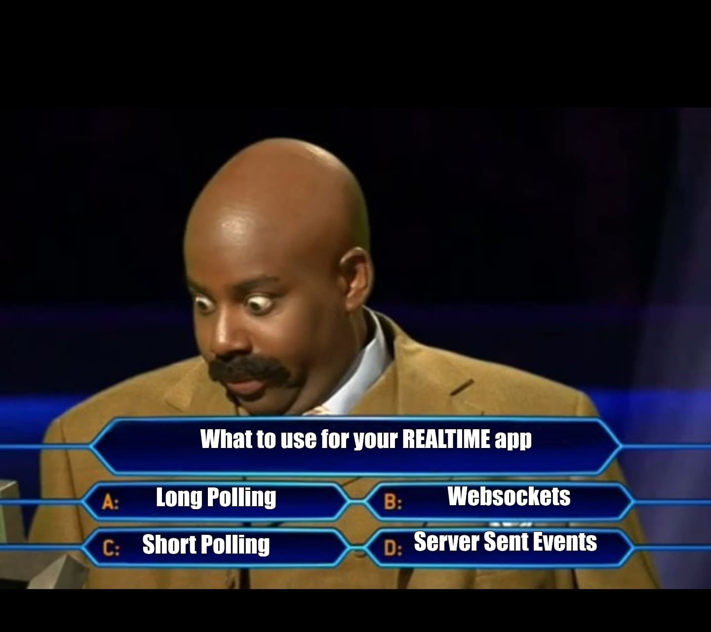 Cover image for "HTTP Requests vs WebSockets vs Server-Sent Events"